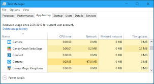 On this page of codycross.games, you can access to every answers of codycross basic task that a computer or website can perform. Windows Task Manager The Complete Guide