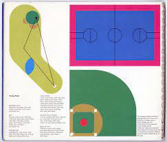 Milton Glaser Design Study Center And Archives Book Design Data Design Graphic Poster