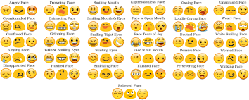 All images we have can be used in different situations. Emoji Face Stimuli Across Platforms Note Appearing From Left To Right Download Scientific Diagram