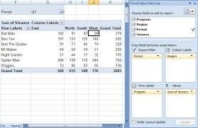 Excel Pivot Tables Explained My Online Training Hub