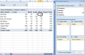 Excel Pivot Tables Explained My Online Training Hub
