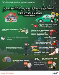 August 29th, 2020 | 08:15 am | 171 views. Memandu Dijalan Raya Cara Berhemah ç®€ä»‹ Facebook