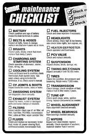 Aktuellste Kostenlos Autos Repair Strategien Car Maintenance Automotive Mechanic Car Care Checklist