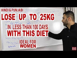 Pin On Fat Loss Drinks