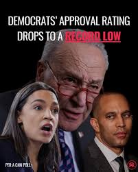 NY Times Bias in Trump and Biden Coverage