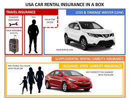 Do you have to have insurance to rent a car. Renting A Car In The Usa What Insurance Do I Need Sling Adventures