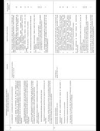 Un servicio al jefe pdf descargar gratis : Boe Es Boe A 2017 3343 Resolucion De 21 De Marzo De 2017 De La Subsecretaria Por La Que Se Convoca Concurso General Para La Provision De Puestos De Trabajo En Los Servicios Perifericos De