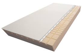 Wasserbett konditionierer das wasser in der matratze muss im prinzip nicht gewechselt werden. Wasserbett Umbauen In Ein Normales Bett Aqua Comfort