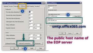 Go the the start screen and type server manager. O365 Blogger Smtp Relay In Office 365 Environment