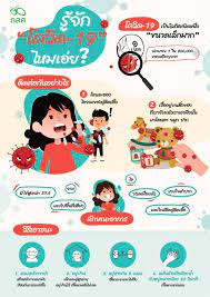 ไวัรสโคโรนา (coronavirus) เป็นไวรัสที่ถูกพบครั้งแรกในปี 1960 แต่ยังไม่ทราบแหล่งที่มาอย่างชัดเจนว่า. à¸£ à¸à¸šà¸²à¸¥à¹„à¸—à¸¢ à¸‚ à¸²à¸§à¸—à¸³à¹€à¸™ à¸¢à¸šà¸£ à¸à¸šà¸²à¸¥
