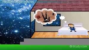 Sigman, expertos en buen clima. Dream Analysis Definition Examples Video Lesson Transcript Study Com