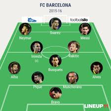 Més que un club we ❤️ #culers #forçabarça & #campnou join barçatv+ barca.link/emjk30rwcp5. Barcelona Fc Lineup 2015