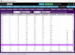 hardness conversion chart calculator tests for rockwell