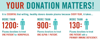 Opinion Plasma Donation Is It Worth The Compensation