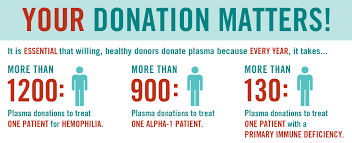 opinion plasma donation is it worth the compensation