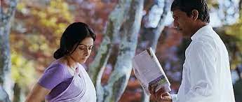 English vinglish is the story of a woman who does not know english and is made to feel insecure by her family and society at large. English Vinglish Part 5 6 Video Dailymotion
