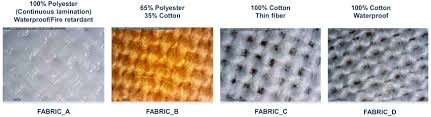 When you're shopping for new clothes determining the proper fabric type is just as important as choosing the right size and color. Different Types Of Fabrics Used As Substrates Download Scientific Diagram