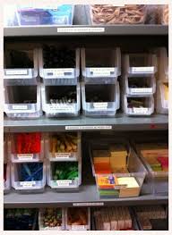 How To Save Money In Buying Office Supplies Home Office Ideas In 2020 Office Supply Organization Office Organization Office Supplies Closet