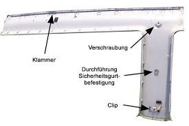 Weitestgehend übersehen werden dagegen die unzähligen kleinteile, die jedes für sich zu einem gesamtheitlichen system zur beheizung von gebäuden beitragen. Befestigungsclips Seitenverkleidung Heizkorper Eura