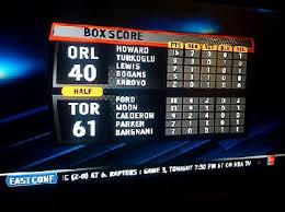 All nba teams atlanta hawks miami heat orlando magic washington wizards charlotte hornets boston celtics brooklyn nets new york knicks philadelphia. Nba Tv Sucks Hoopsvibe
