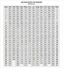 New Printable Julian Date Calendar Free Printable Calendar Monthly
