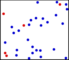 Elastic Collision Kinetic Theory Brownian Motion Ideal Gas Law