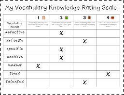 Teaching Takes The Cake Vocabulary Vocabulary Development Word Study
