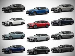 Image result for Cape York Green 2024 i5