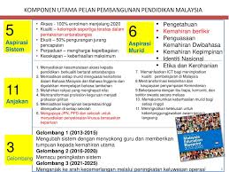 Beranjak ke arah kecemerlangan dengan peningkatan keluwesan operasi. Taklimat Agenda Komunikasi Ppt Download