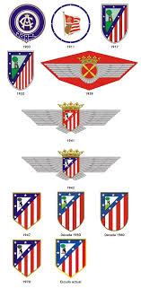 El escudo de madrid (españa) tiene su origen en la edad media, aunque adquirió su actual disposición en 1967. Atletico De Madrid Logo S Voetbal Spanje