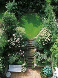 Triangulation And Offsets Are Helpful Tools In Landscape Design Especially When You Re Measuring Ir Best Home Decorating Ideas Easy Interior Design And In 2020 Garden Landscape Design Small