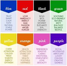 Sister Bay Trading Co Color Meanings Color Meaning Chart Color Psychology