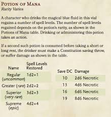 In dnd 5e, you take 1d6 bludgeoning damage for every 10ft of falling. Mana Potions Homebrew House Rules Dungeons Dragons Discussion D D Beyond Forums D D Beyond