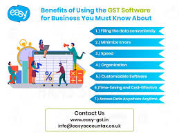 Easy and simple registration process. Benefits Of Using The Gst Software For Business You Must Know About