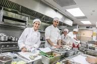 Online Culinary Arts & Food Operations | Institute of Culinary ...