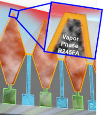 extreme heat flux microfluidics with