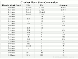 yarn weight system crochet hook sizes conversion sayjai