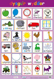 welsh words alphabet poster by chart media chart media