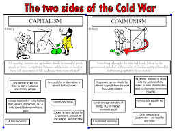 Capitalism Vs Socialism