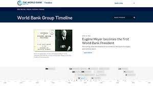 World bank national accounts data, and oecd national accounts data files. The World Bank Group Historical Timeline