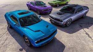 Image result for Plum Crazy 2014 Chrysler