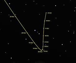 comet 46p wirtanen comet watch