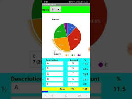 Create Pie Chart Apps On Google Play