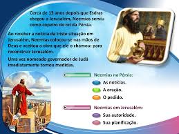Este sonho tem me perturbado muito. Neemias Licao De Outubro De Ppt Carregar