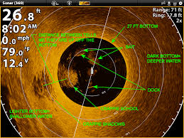 Mega live humminbird lets discuss. Finding Crappie With Humminbird Mega 360