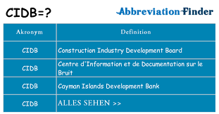 Sources told propakistani that the meeting of the cidb. Was Bedeutet Cidb Cidb Definitionen Abkurzung Finder