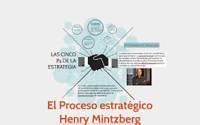 We did not find results for: El Proceso Estrategico Henry Mintzberg By Joe Olazabal Bustinza