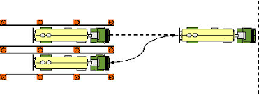 Enrolling in a commercial driver's education course will inevitably mean giving up some time and money. Nd Basic Maneuvering Vehicle Control Cdl Skills Test