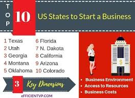 Planning On Starting A Business Moving To A New State Grab Your Free Download Top 10 Us States Starting A Business Tv Aerials How To Plan