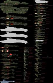 As Of Season 14 What Are The Largest Ships In Sto Reddit